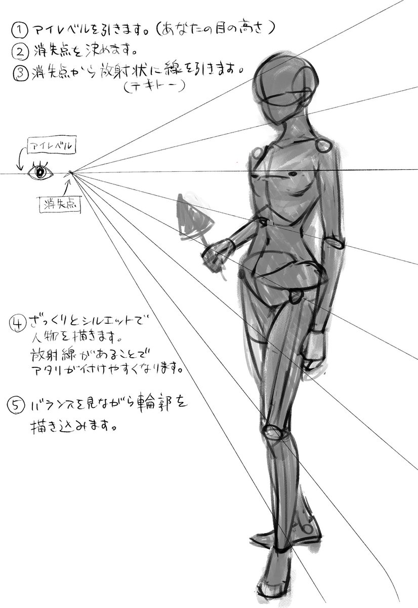 僕が人物を描く時のやり方の1つです。 