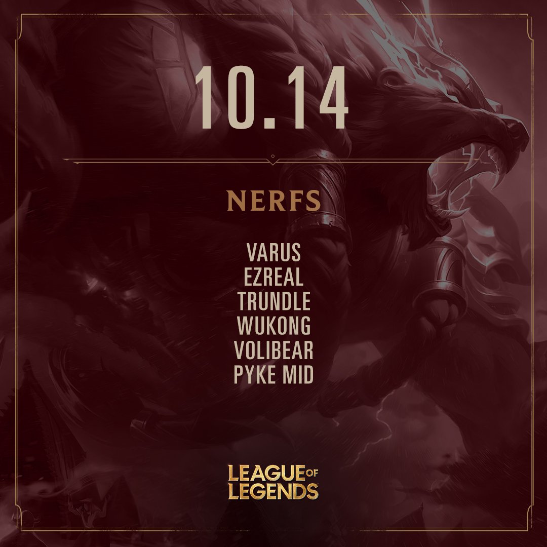 Un primer vistazo a lo que está por venir en la versión 10.14 de #LeagueOfLegends 👊