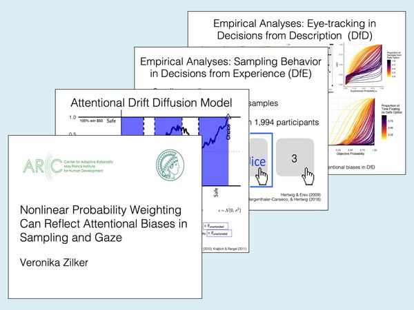 arc_mpib's tweet photo. This Thursday at 2pm (UTC), our brand-new doctor π @VZilker is giving a #virtual #seminar on #AttentionalBiases, gaze π, and nonlinear #ProbabilityWeighting. Everyone is welcome! Info π https://t.co/F45KSLA655 #scientifictalk #phdadvice
@wordpressdotcom @mpib_berlin https://t.co/M6Qa1hJ8ho