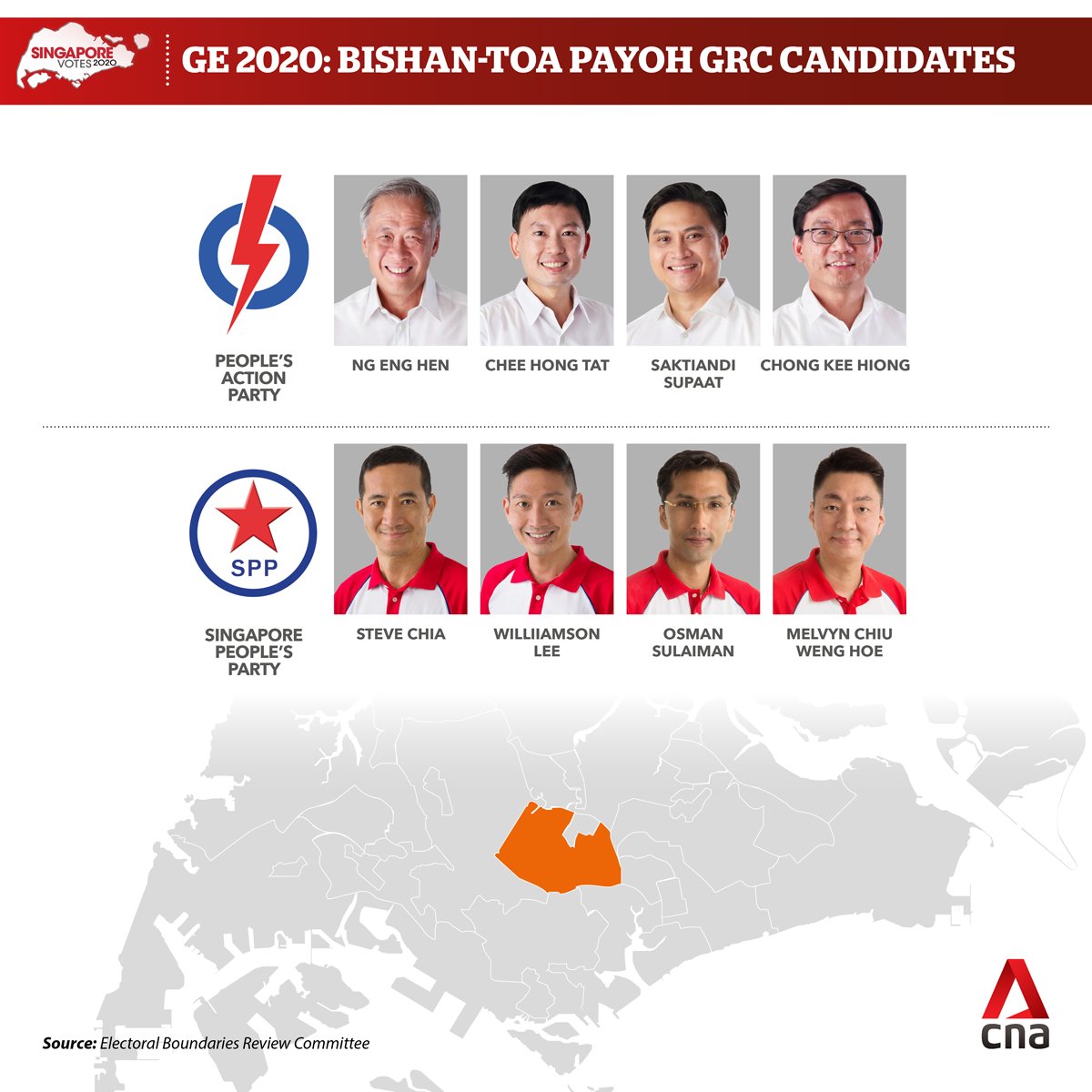  #GE2020  : The Singapore People's Party team taking on the PAP team led by Ng Eng Hen in Bishan-Toa Payoh GRC  https://cna.asia/2YKT53f 