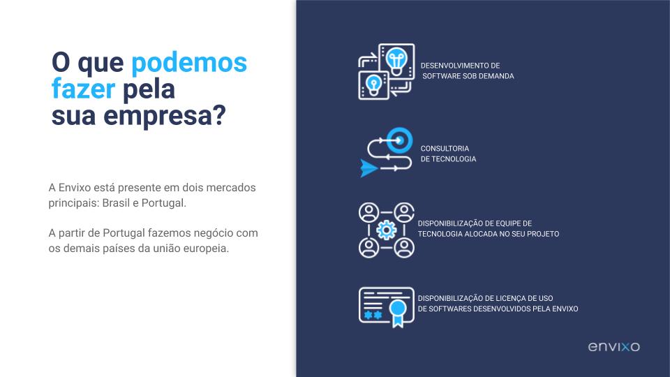 envixo's tweet image. Conheça a Envixo e veja tudo que podemos fazer pela sua empresa!

Softwares Inteligentes Sob Demanda
#envixo #startups #tech