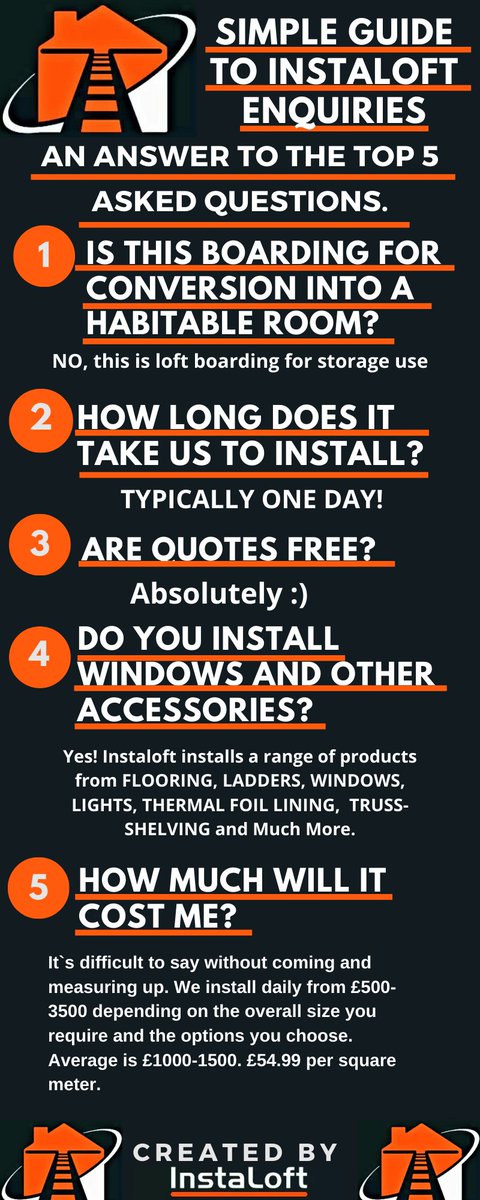 LoftBoarding tweet media