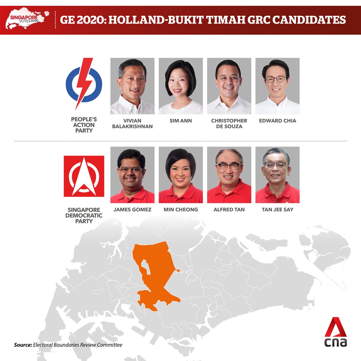  #GE2020  : The PAP team led by Vivian Balakrishnan will face off with an SDP team for Holland-Bukit Timah GRC  https://cna.asia/2YI9eGQ 
