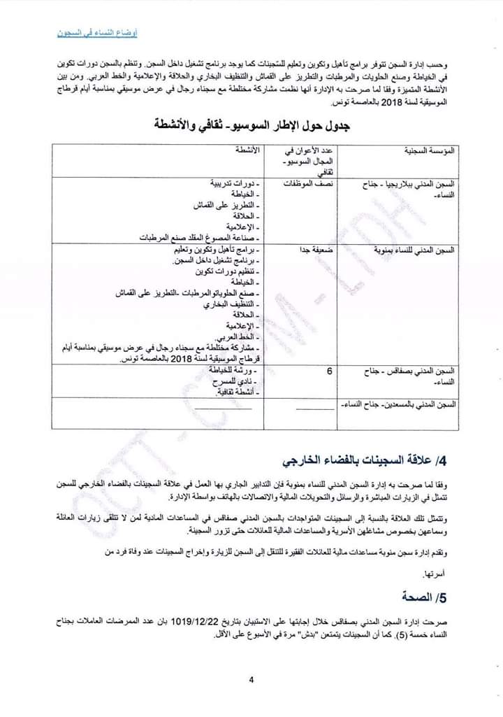 NajetZammouri's tweet image. Présentation du rapport annuel sur la prison des femmes #OCTT #ltdh #ctcpm