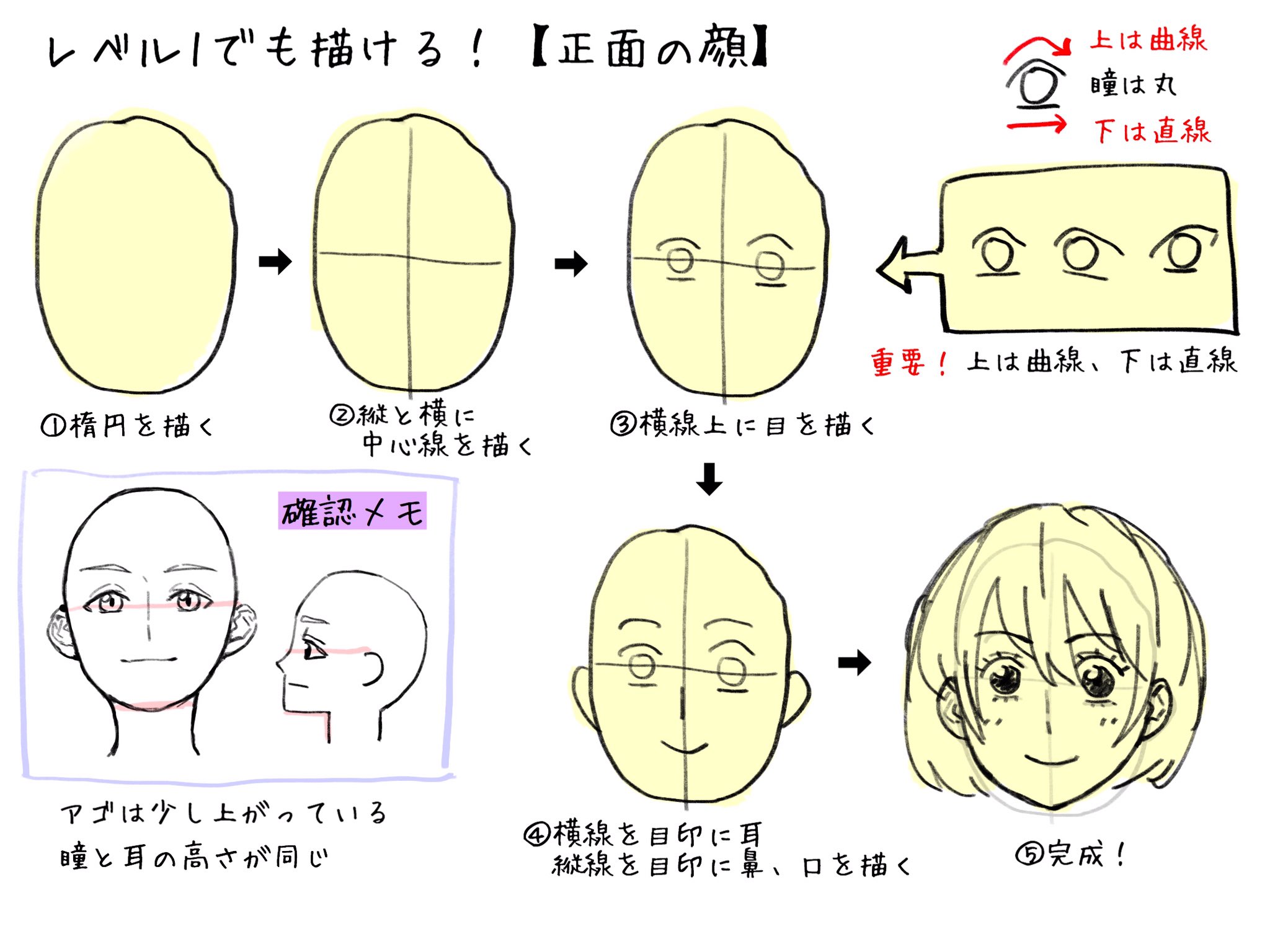 96こげ イラスト講座 Hazemois 上目遣い ってことでいいですか 顔は下を向いている 目線は上を向いている 顔が下を向いているので 俯瞰 の描き方です キメ顔 と同じ要領なんですが 俯瞰 の顔は明日更新予定なので しばしお待ちを