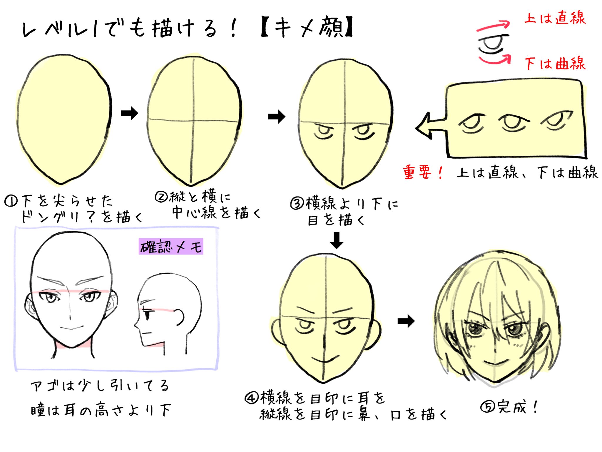96こげ イラスト講座 Hazemois 上目遣い ってことでいいですか 顔は下を向いている 目線は上を向いている 顔が下を向いているので 俯瞰 の描き方です キメ顔 と同じ要領なんですが 俯瞰 の顔は明日更新予定なので しばしお待ちを