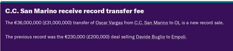 Safe to say that increases our record transfer fee received just a bit. Didn't want to lose him, but Lyon met his release clause and they can afford to pay him £110k per week, so we couldn't compete with that...  #FM20