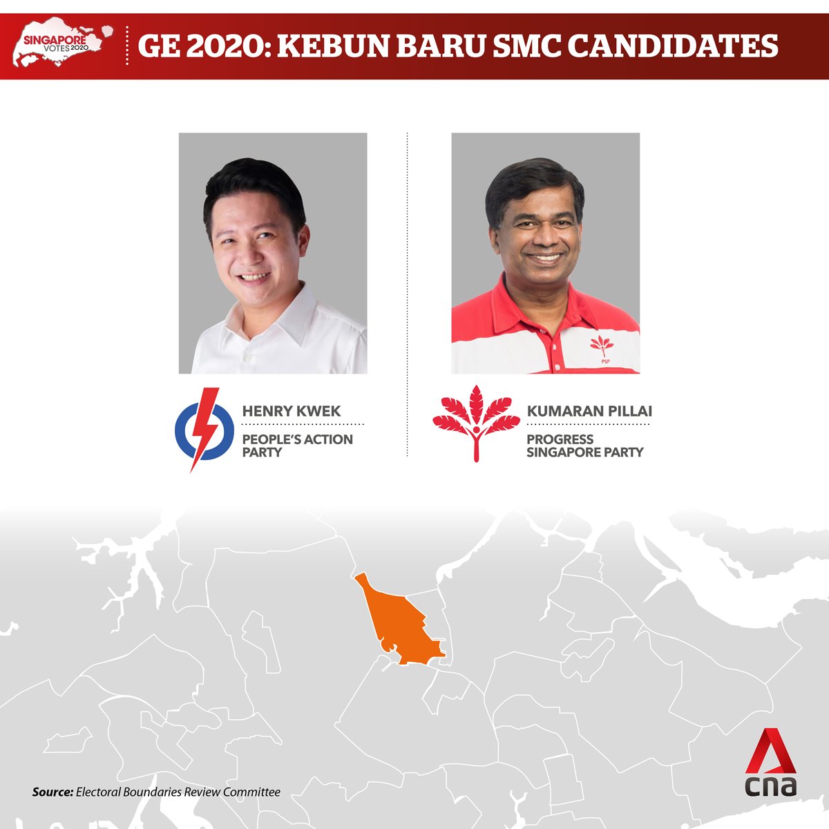  #GE2020  : PAP's Henry Kwek vs PSP's Kumaran Pillai in new SMC Kebun Baru  https://cna.asia/2VMrZHp 