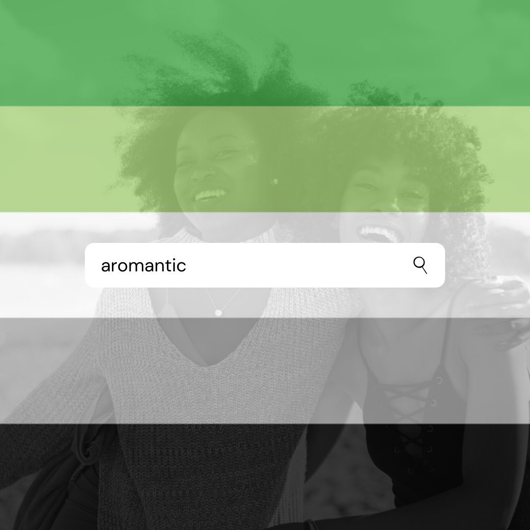 SpectrumWinch's tweet photo. Aromantic (shortened to aro) means having a lack of romantic attraction or interest in romantic relationships. Same with the ace umbrella, under aromanticism comes the aro umbrella. https://t.co/JvKQBhzBw1