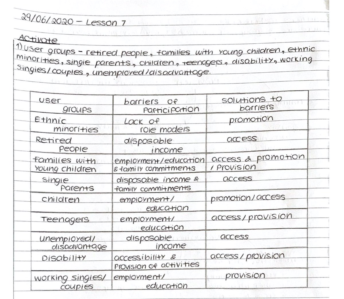 RBSC P.E tweet media