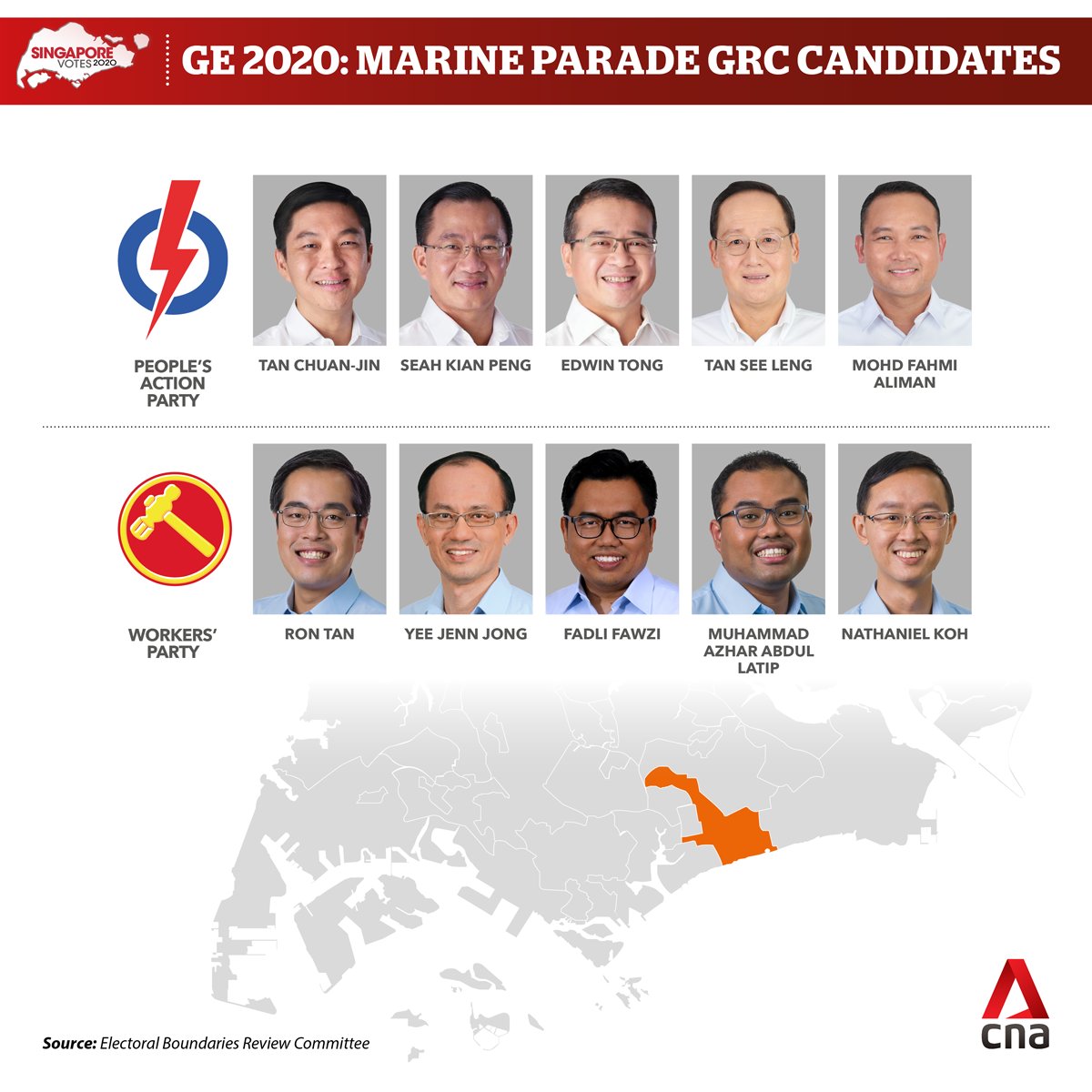  #GE2020  : The Marine Parade PAP line-up taking on the Workers' Party  https://cna.asia/3eMtpJl 