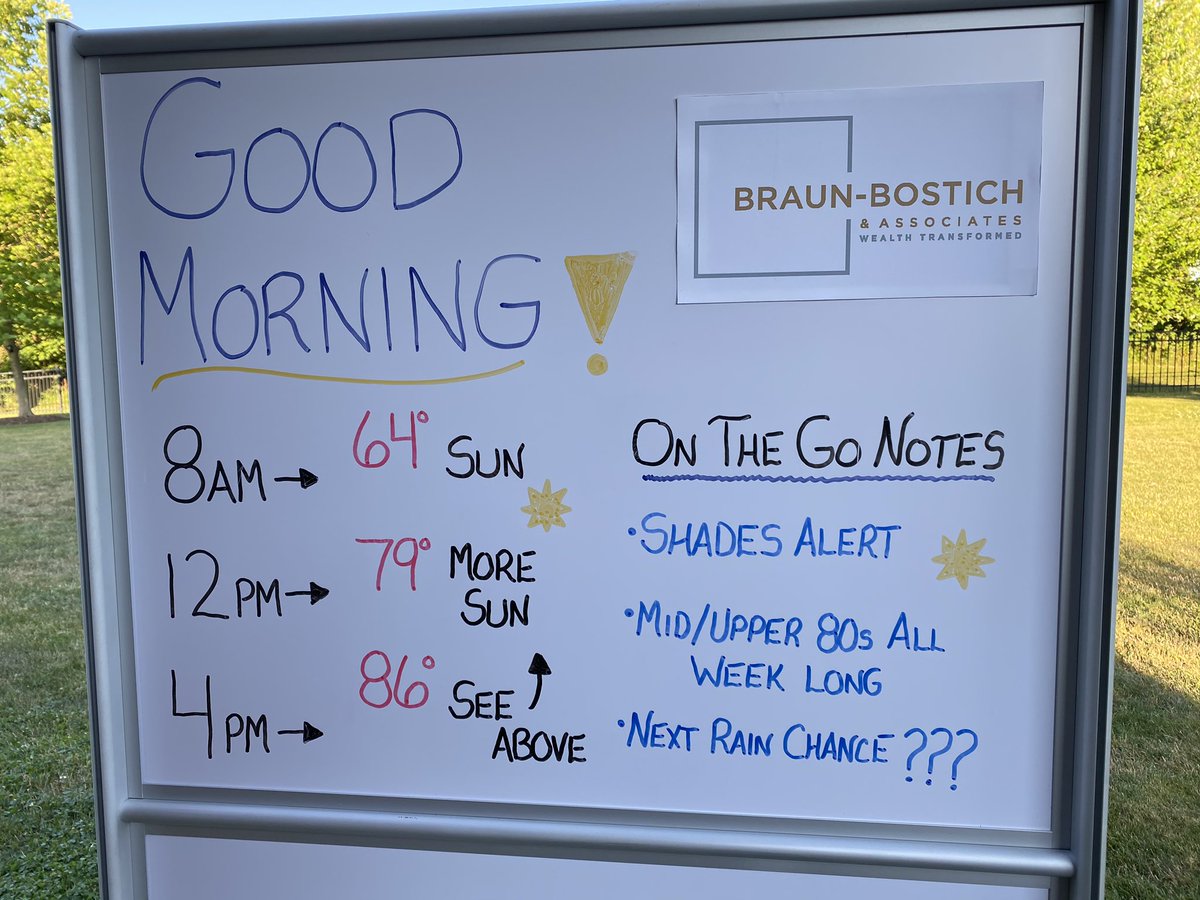 Pghweathernow's tweet photo. WakeUp #WhiteBoardWeather βοΈ #TuesdayMorning βοΈ #Pittsburgh βοΈ #Weather βοΈ #SimplyAccurate βοΈ #NoHype ππ» #tuesdayvibes
N.B.S. outlook π (Nothing But Sun)...Enjoy! https://t.co/I67F0ovVUW