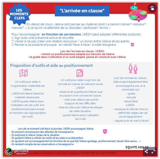 EcoleInclusiv92's tweet photo. L'ARRIVEE EN CLASSE #COLLEGE #CYCLE 4 #MOMENTS-CLEFS #POSTURE #SCENARIO SOCIAL #TUTORAT https://t.co/9ZAUguoZFf 
# @MAussibel 
# DSDEN92 https://t.co/M2GP4u07wb