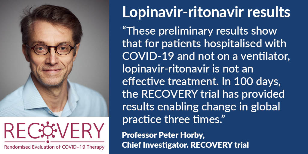 Practice changing results from the NIHR-supported #RECOVERYtrial show no clinical benefit for antiviral drug lopinavir-ritonavir in hospitalised patients with #COVID19. Randomisation to this treatment arm has now ceased bit.ly/3iipQfS

#PriorityCovidResearch <a href="/Oxford_NDPH/">Oxford Population Health (OxPop)</a>