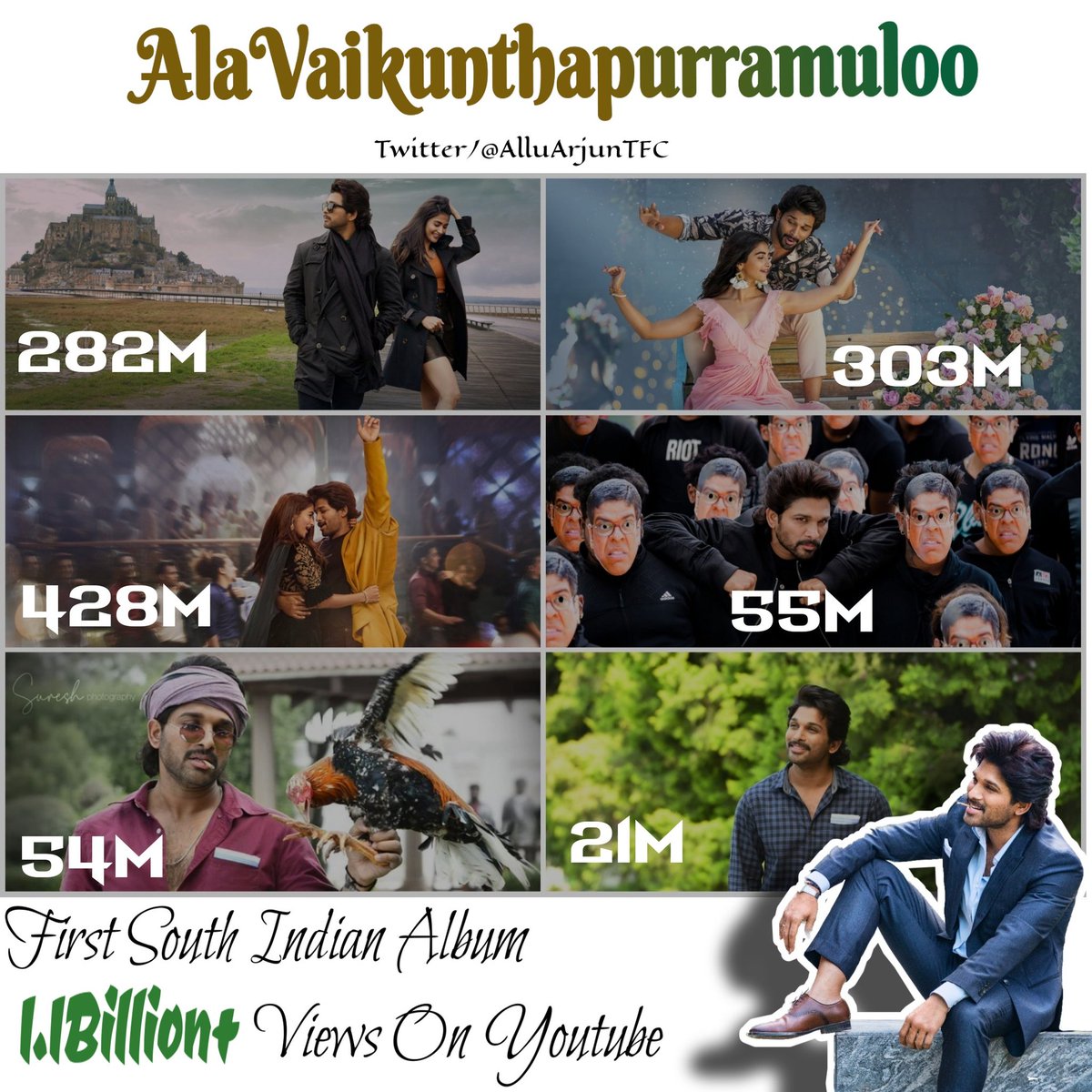 #AVPL
Lyrical + Video Songs On @YouTube

#Samajavaragamana -282M+
#ButtaBomma -303M+
#RamulooRamulaa  -428M+
#OMGDaddy -55M+
#SitharalaSirapadu -54M+
#TitleSong  -21M+

|Total : 1.1🅱+ Views |🙏

ఈ లెక్కలను లేపే దమ్ము ఎవడికైనా ఉందా
మళ్ళీ మేమే సరి చేయాలా💥🤙

@alluarjun | #pushpa