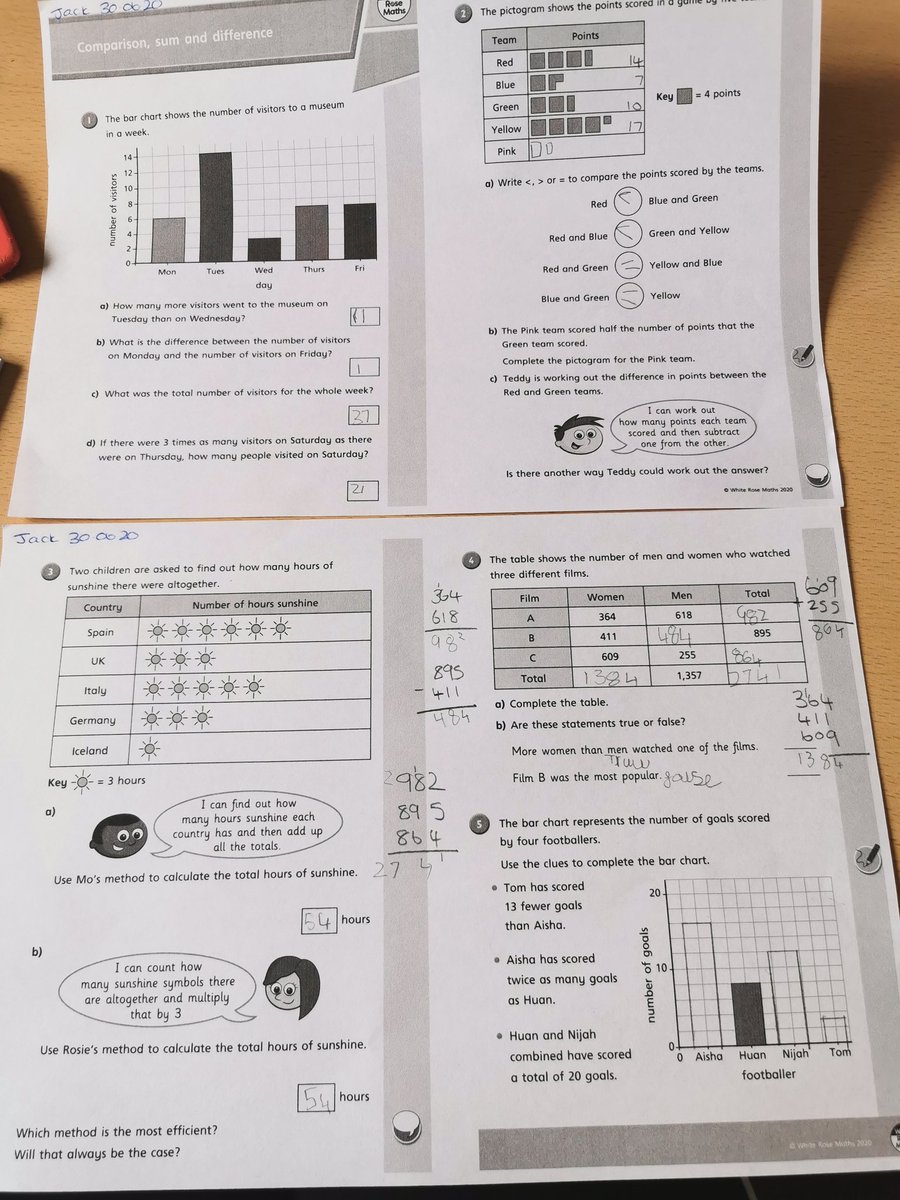 kaylebradders's tweet photo. @MrSmith81379864  jack did today's and yesterday's maths and we would like to point out that on yesterday's question 4 that we disagree that Leeds have the least fans 🤣🤣 we've also done today's English lesson. https://t.co/7f0YumyH8s