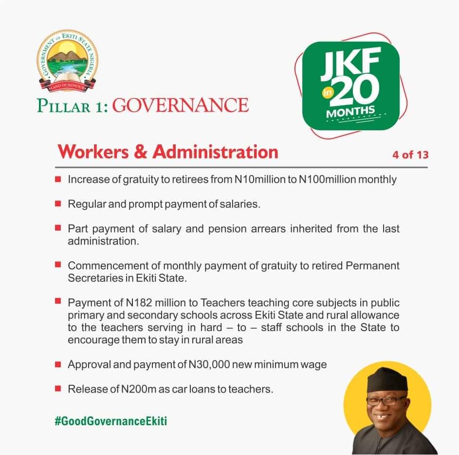 tosinsammy_s's tweet photo. #JKF's  footprints in the sand of history in #Ekitiland.

#Proudlyekiti #Restoringourvalues #Ekiti https://t.co/DFKXqZBZyw