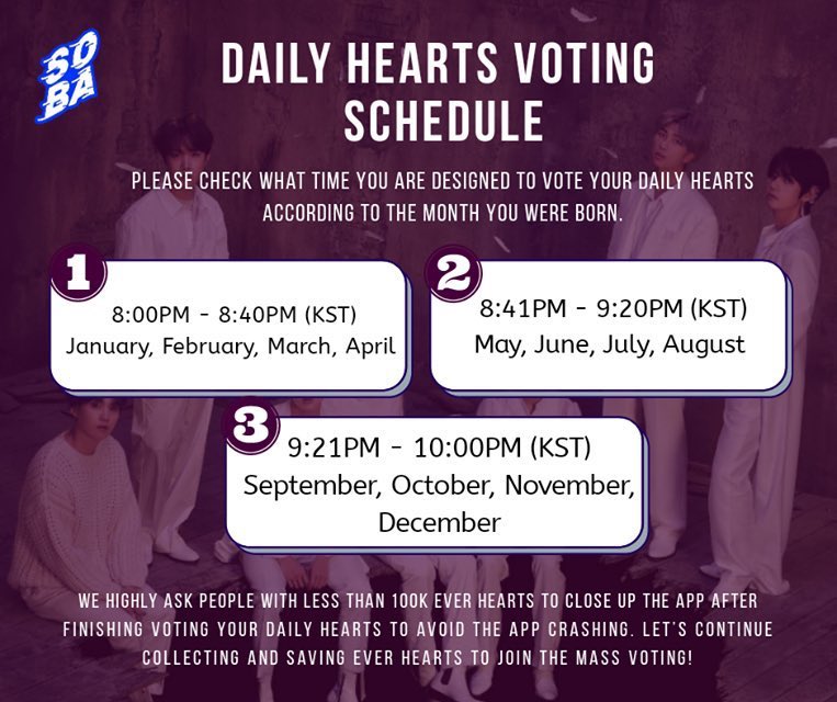 btsaph130613's tweet photo. 🚨MASS VOTING CHOEAEDOL : SOBA @BTS_twt 🚨

⏳2 raise hands 2 use ur all Daily ♥ 4 #BTS

TEAM 1~Jan , Feb, March, April ( 8:00pm-8:40pm🇰🇷 )
TEAM 2~ May, June, July, Aug ( 8:41pm-9:20pm🇰🇷 )
TEAM 3~ Sept, Oct, Nov, Dec ( 9:21pm-10:00pm🇰🇷 )

💜💜💜 https://t.co/kgK2uqhsqy