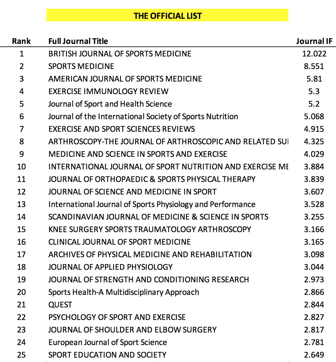 Olivier Girard tweet media