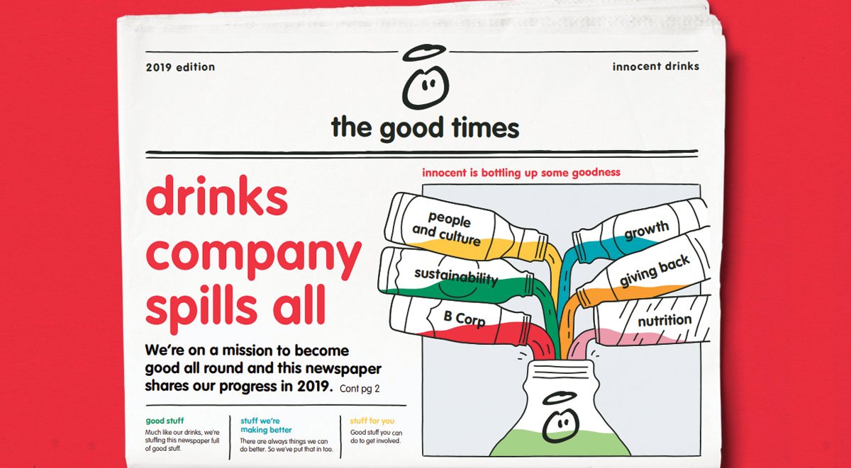 BREAKING NEWS

We've launched our Good All Round report. It's full of the businessy stuff we're proud of, and the stuff we need to get better at. Oh, and it looks like a newspaper.

Read it to find out where your money goes when you buy one of our drinks:
innocentdrinks.co.uk/static/innocen…