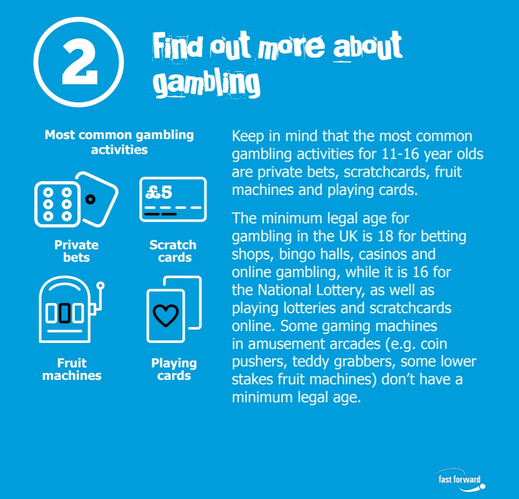 Support #parents, #carers to address #gambling with their #children. Free #training #webinars for practitioners working with #families. July 2  bit.ly/2AdM0yg or July 23 bit.ly/2A5XUKK   contact donna@fastforward.org.uk for more dates!