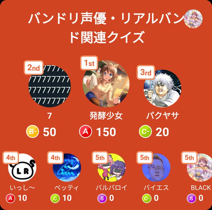 みんなで早押しクイズのtwitterイラスト検索結果 古い順