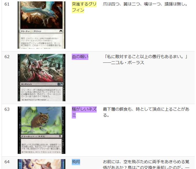 Mtg Fanさん の人気ツイート 12 Whotwi グラフィカルtwitter分析 Mtg Fanさん の人気ツイート 12 Whotwi グラフィカルtwitter分析