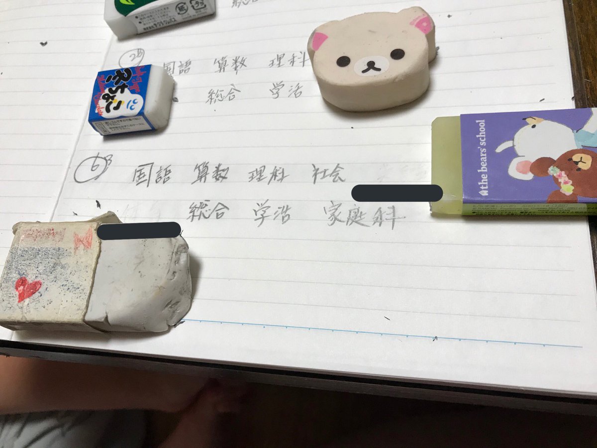 小学生が 使いやすい 消しゴムはどれだ Togetter 小学生が 使いやすい 消しゴムはどれだ Togetter