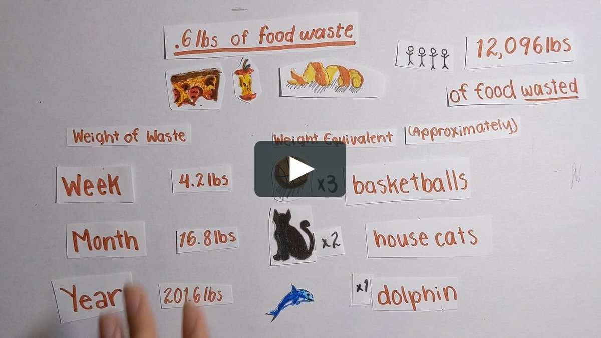 wheelerschool's tweet image. #TriviaTuesday do you know the proper ratio for a healthy compost? Quinn, Caitlynna, and Beatrice, Cityside students at Wheeler, breakdown best practices so you can start your own compost. vimeo.com/433728706 #SpiritStrong #WheelerSchoolRI