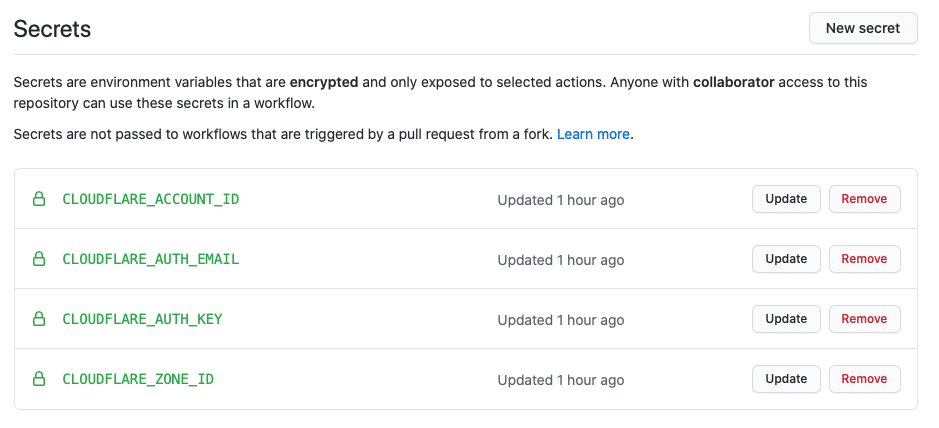 serviops's tweet photo. Now that we've seen how to deploy Cloudflare workers using Wrangler (Cloudflare's own CLI tool), it's time to explore how we can do the same using the well known Serverless framework. #codetutorial #cloudflare #wrangler #CLI #serverless #serviops https://t.co/ZOMZhRrgHM https://t.co/NHqSC9b5Na