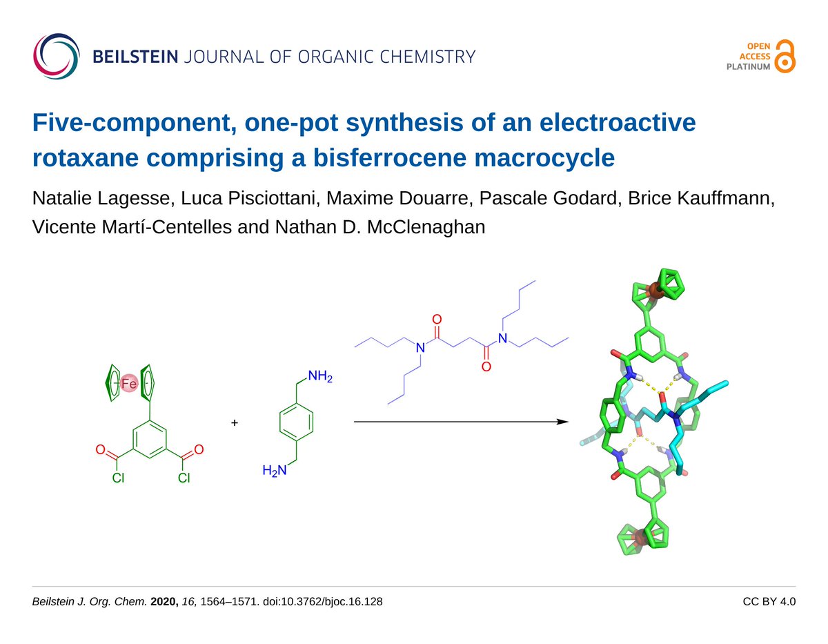 vtemarticent's tweet photo. Our Electroactive Bisferrocene #Rotaxane developed at @mcclenaghan_lab with @NatalieLagesse just came out in the @BeilsteinInst Journal of Organic Chemistry #BJOC 

➡️#OpenAccess🔓
https://t.co/mjeKVY5bOy 

🇪🇺@MSCActions @CNRSAquitaine @univbordeaux @ISM_Bordeaux https://t.co/VmkmA431eJ