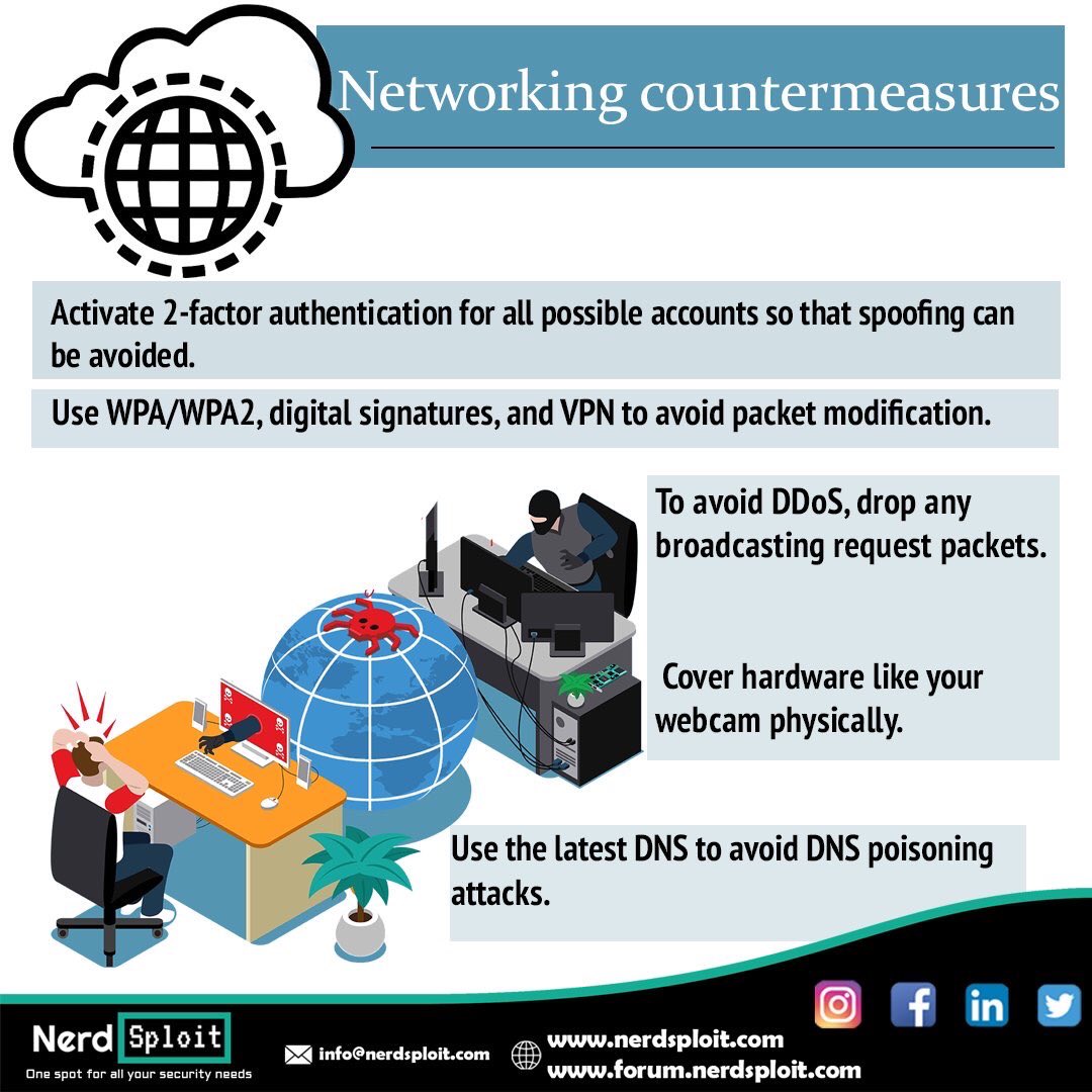 itsoftgmbh's tweet image. Networking is a great tool to collaborate and share data but comes with a lot of vulnerabilities.

Thanks @nerdsploitNS

#CyberCrime #Network #CyberSecurity #InfoSec