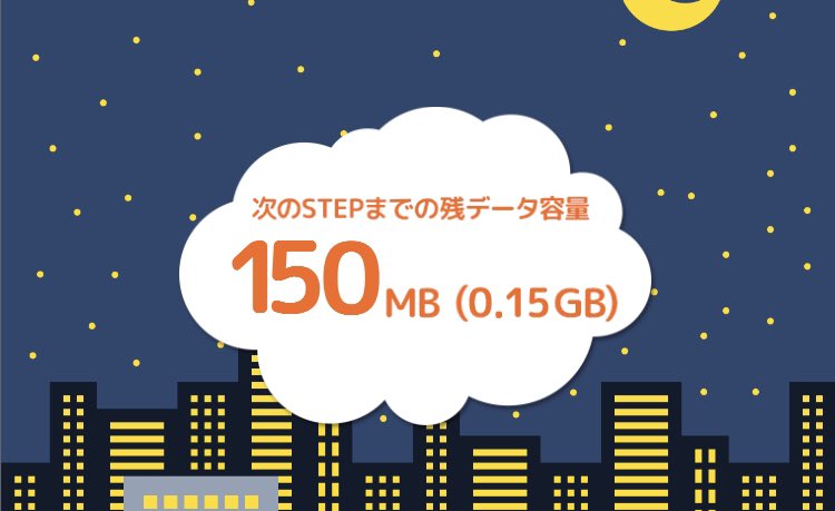 Ljestve Teme デジラアプリ Na Twitteru