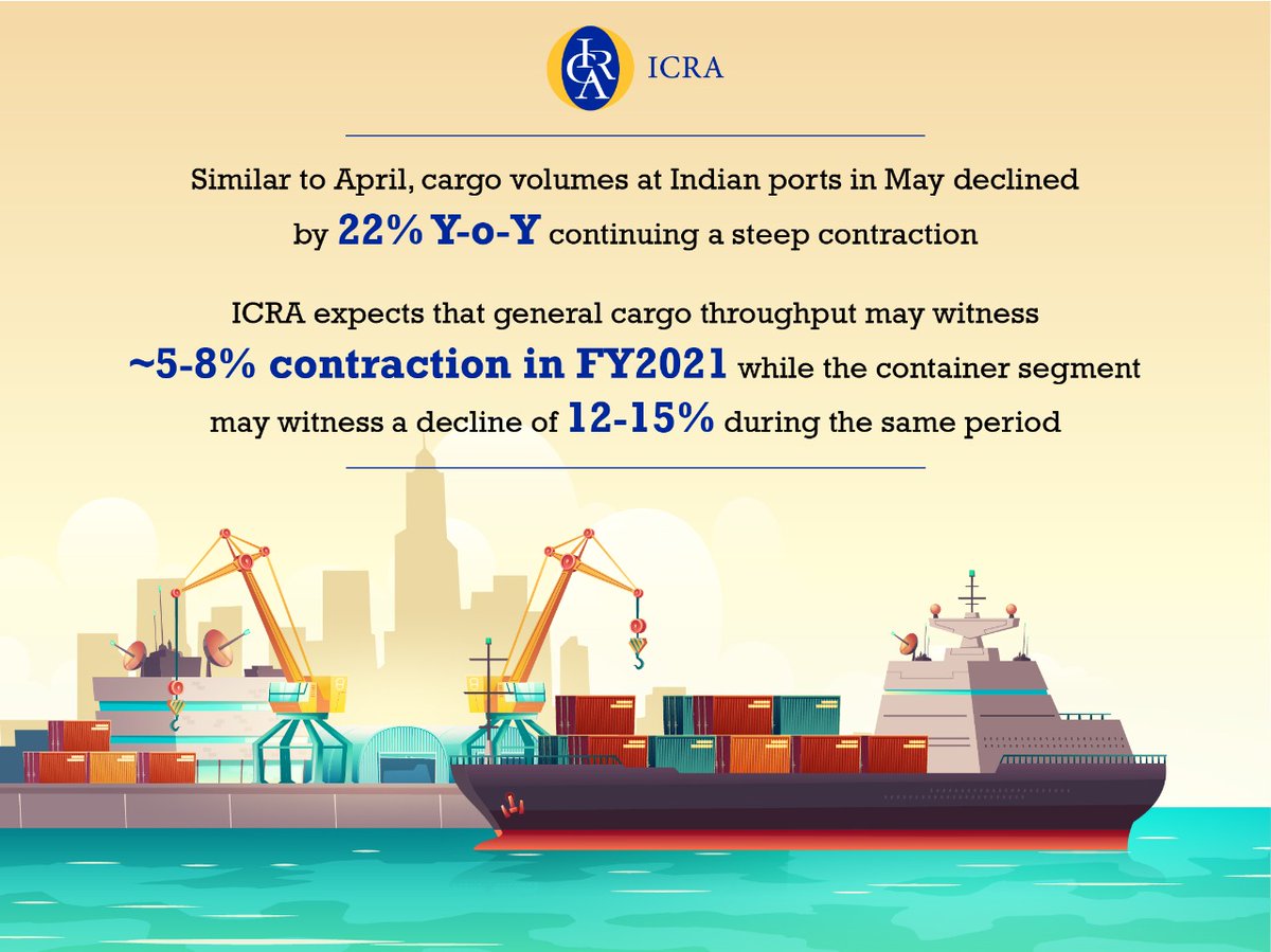 ICRALimited's tweet photo. Indian port sector to witness volume contraction and project delays due to Covid-19
#ICRAViews #ICRAReports #IndianPortSector #VolumeContraction #Covid19 #Coronavirus
@LPAI_Official @shipmin_india @IWAI_ShipMin @indport https://t.co/4EfkxPzGMp
