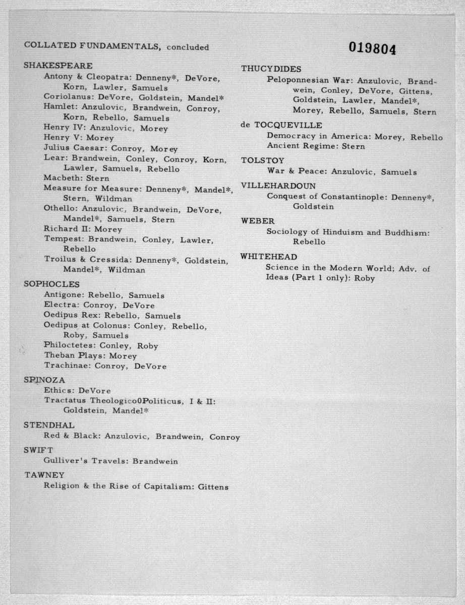 Samantharhill's tweet photo. Fundamentals Reading List for the Committee on Social Thought @UChicago, where Hannah Arendt taught from 1963-1968: https://t.co/YWznBkTFQs