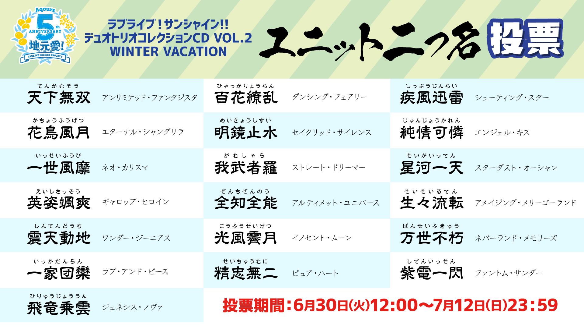 Anime Dad No Twitter The Unit Names For The Aqours Duo Trio Cd Are Based Off 4 Kanji Idioms I Went Through And Translated Them So You Can See How The Actual Meaning