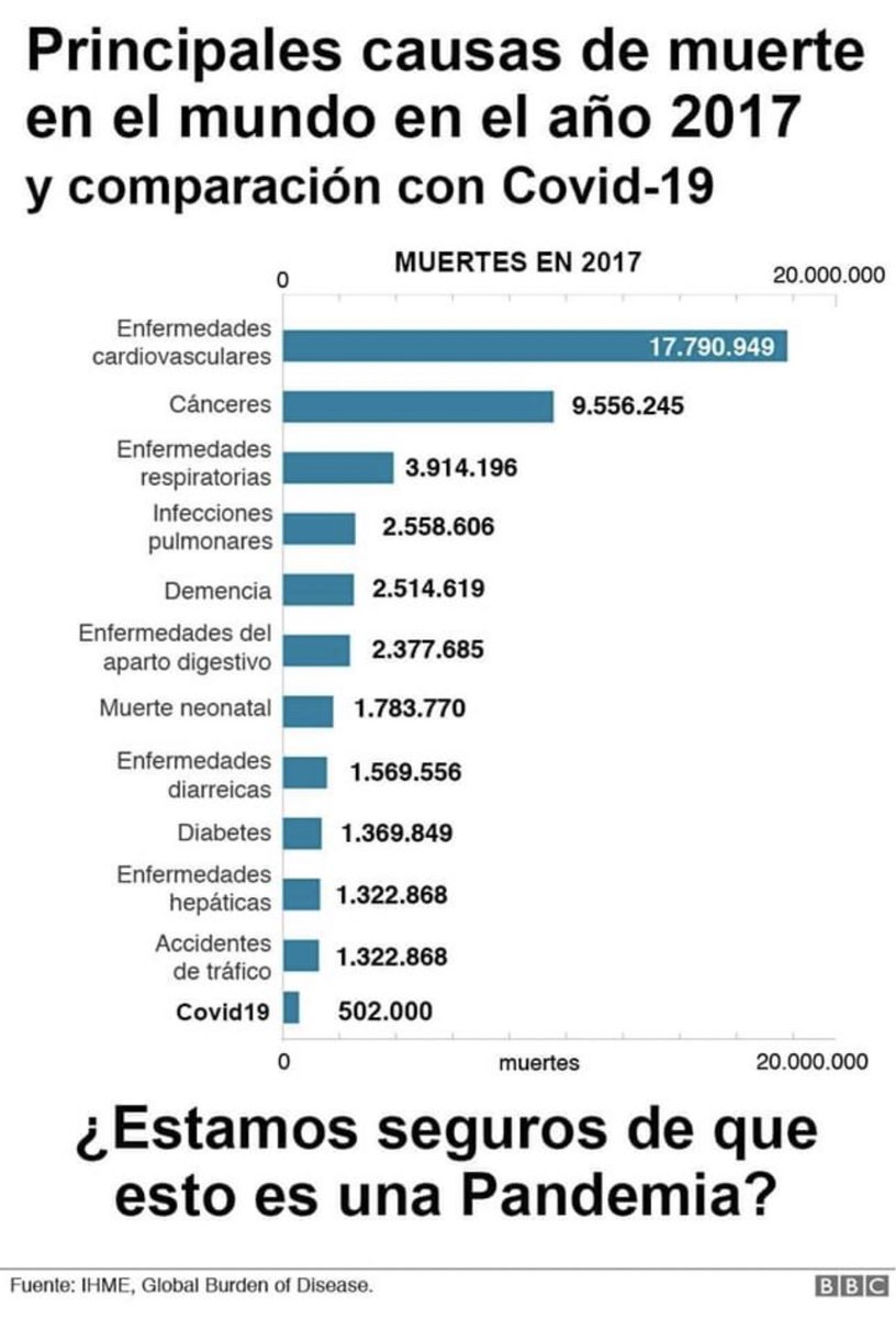 Víctor Riverola i Morera tweet media