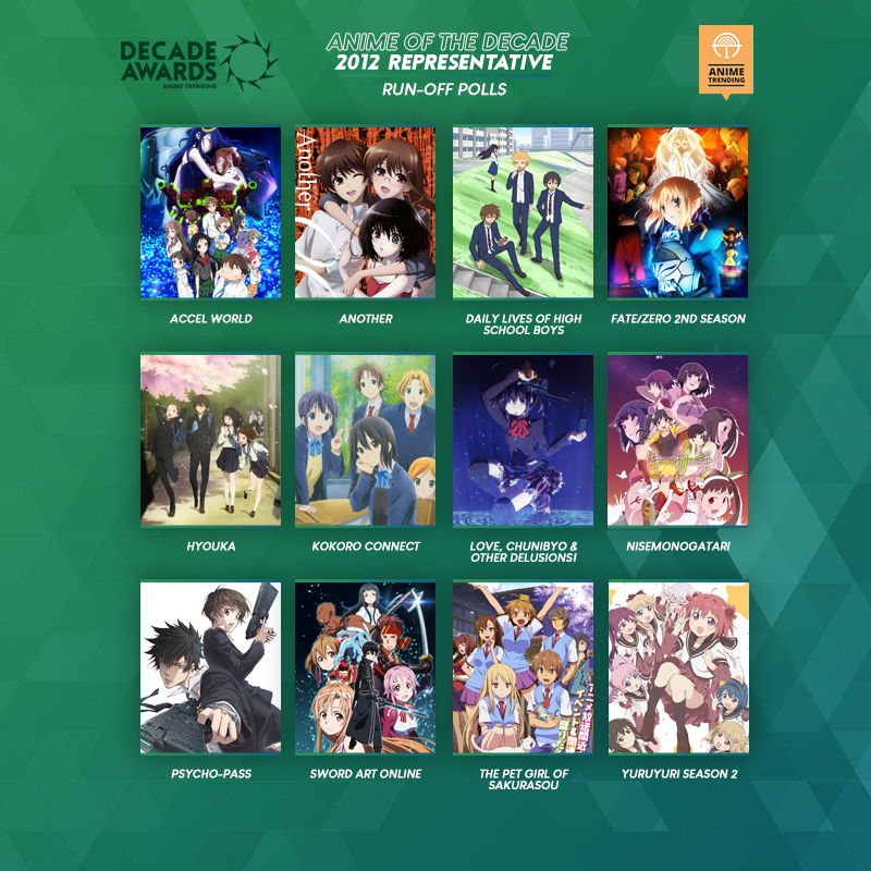 Final roll call for anyone who haven't voted yet! Which anime should represent 2012 for Anime of the Decade? Less than 3 hours remaining! 🔥 Vote here: anitr.in/2012anime