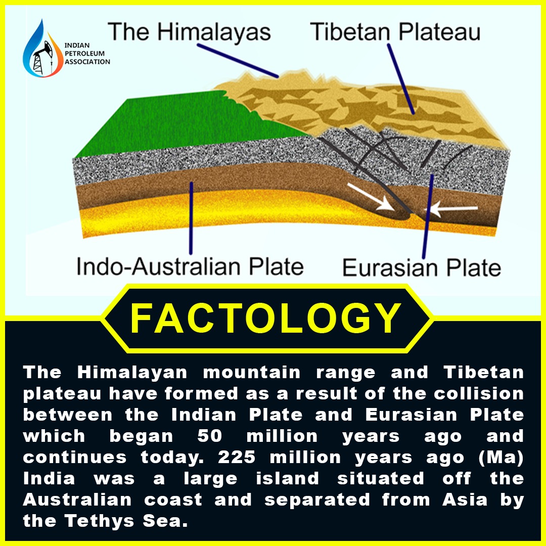 PetroleumIndian's tweet photo. Fact#30
.
.
.
.
.
.
#Indian #Engineering #petroleum #Oil #gas #colleges #geology #NewShot #news
#Students #engineers #Oilprices #drilling #LearningAtHomeKE #LearningNeverStops #LearningNeverStops #Industry #chemicalengineer #mechanicalengineering #Data #Petro https://t.co/8I6n1zv1zb
