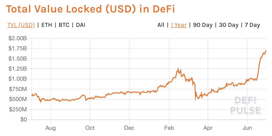 Ken Deeter (puntium.eth) 🦇🔊 tweet media