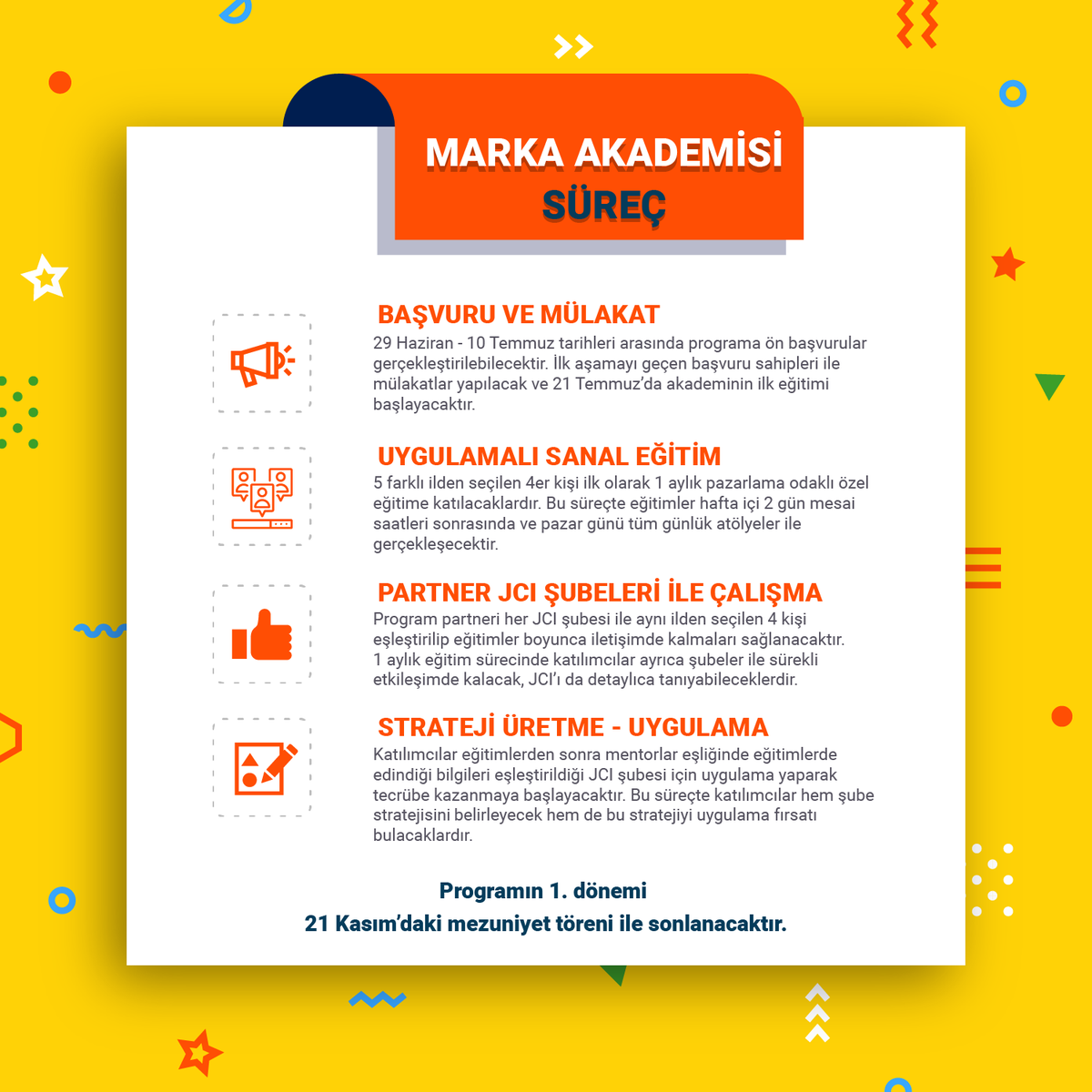 Pazarlama alanında kariyer hedefi olan gençlere yönelik ücretsiz eğitim olan Marka Akademisi kayıtları başladı.
Kayıt yaptırmak isteyenlerin 10 Temmuz tarihine kadar aşağıdaki linkte bulunan başvuru formunu doldurması gerekmektedir.
form.jotform.com/201736947540964