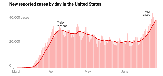 So this has aged well.