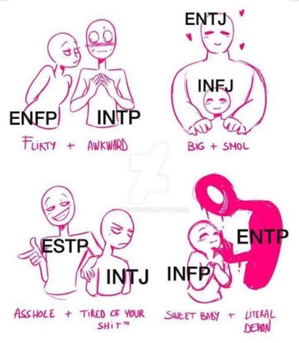 Featured image of post Infp Entj Memes