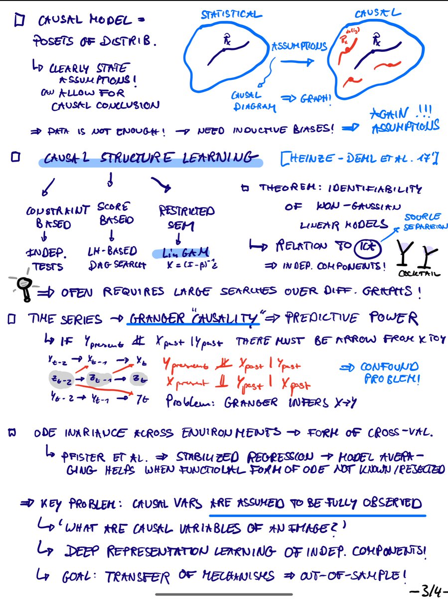 Robert Lange tweet media