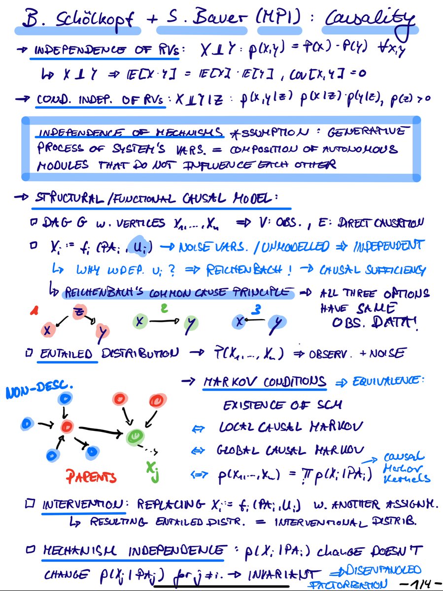Robert Lange tweet media