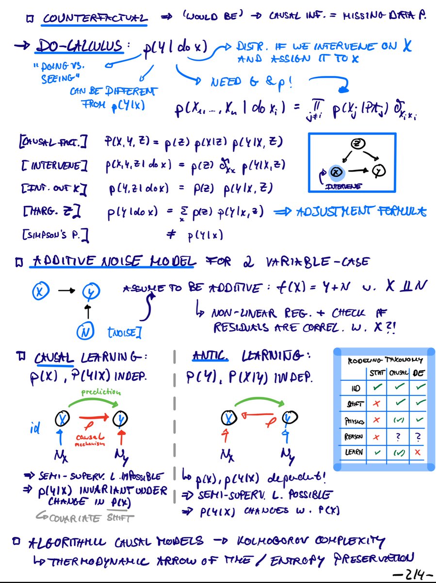 Robert Lange tweet media