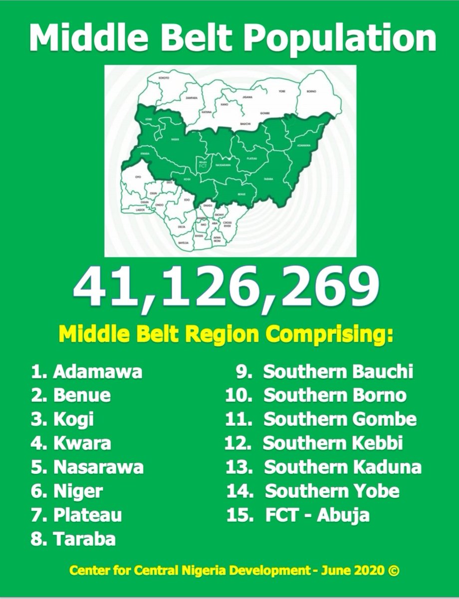 OfficialMBForum's tweet photo. We are Over 40 Million People in the Middle Belt Region. @BBCAfrica @CNNAfrica @CIA @SaharaReporters @PremiumTimesng @adakoleIJOGI @RealJERRYGANA @Audu @ShehuSani @dino_melaye https://t.co/iUNIznjGgx