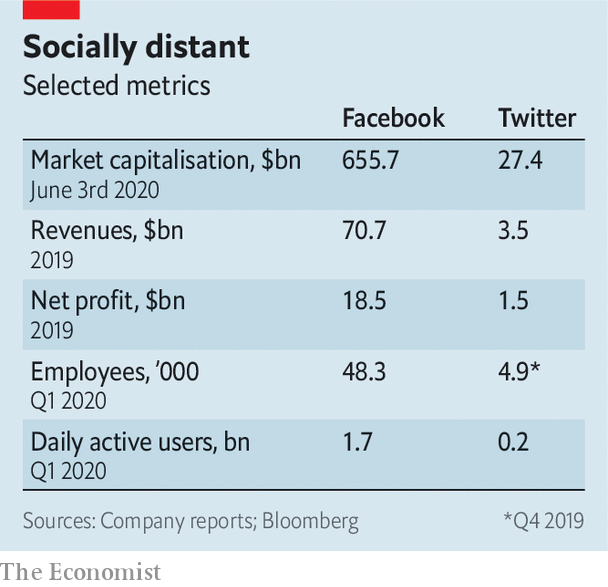 Anand Jain tweet media