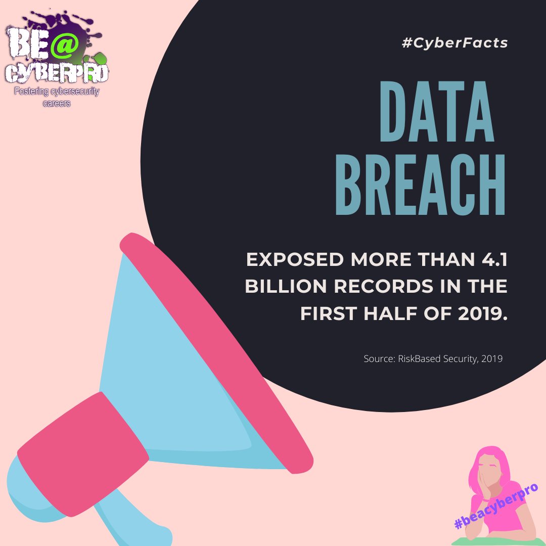 Be@CyberPro tweet media