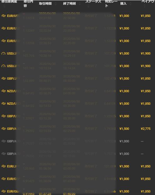 haisin_binary's tweet image. 直近１５戦の戦績

💖１３勝２敗　勝率86.6％💖

今日は１分ターボにも挑戦したけど
１分は難しく感じました😅

明日からも頑張ろう！
では、おやすみなさい😊

無料配信はこちらからどうぞ
⇒lin.ee/faAcZDD